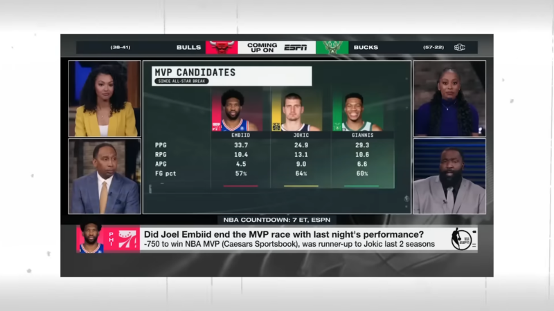 NBA MVP Debate